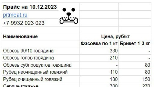 Друзья! У нас пополнение ассортимента: добавлены позиции говядины и баранина! 🐄🐏🐶